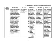 Referāts 'Dezinsekcija viesnīcās un ēdināšanas uzņēmumos', 13.