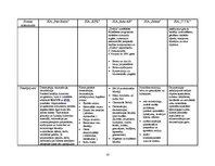 Referāts 'Dezinsekcija viesnīcās un ēdināšanas uzņēmumos', 14.