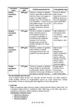 Prezentācija 'Īpaši aizsargājamās dabas teritorijas Latvijā', 4.