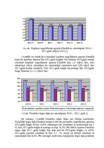 Prakses atskaite 'AS "Citadele"', 10.
