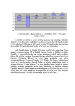 Prakses atskaite 'AS "Citadele"', 12.