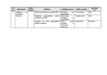 Paraugs 'Darba aizsardzība un ugundrošība mežizstrādes uzņēmumā', 37.