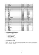 Referāts 'Miežu šķirņu agronomija Valsts Stendes Graudaugu selekcijas institūtā 2007.gada ', 11.