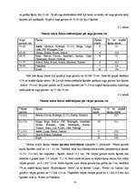 Referāts 'Miežu šķirņu agronomija Valsts Stendes Graudaugu selekcijas institūtā 2007.gada ', 16.