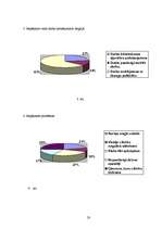 Referāts 'Jauniešu darba iespējas Anglijā', 20.