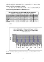 Referāts 'Demogrāfiskā situācija Latvijā un Rīgas rajonā', 10.
