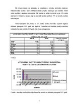 Referāts 'Demogrāfiskā situācija Latvijā un Rīgas rajonā', 11.