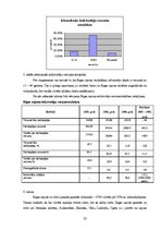Referāts 'Demogrāfiskā situācija Latvijā un Rīgas rajonā', 23.