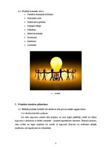 Konspekts 'Projektu vadība', 8.