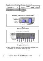Konspekts 'Datortehnoloģijas ekonomika', 6.
