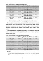 Referāts 'Prakses atskaite AS "Rietumu banka"', 33.