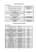 Referāts 'Prakses atskaite AS "Rietumu banka"', 42.