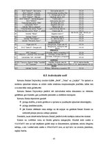 Referāts 'Prakses atskaite AS "Rietumu banka"', 43.