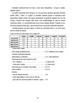 Referāts 'Prakses atskaite AS "Rietumu banka"', 44.