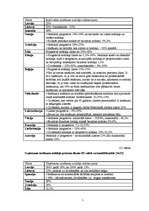 Referāts 'Eiropas Savienības nodokļu politikas stratēģija un attīstība', 5.