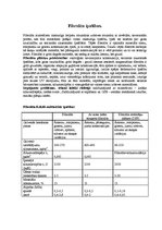 Referāts 'Fibrolīta izmantošana būvniecībā', 4.