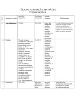 Konspekts 'Tēraudu termiskās apstrādes tehnoloģijas', 3.