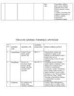 Konspekts 'Tēraudu termiskās apstrādes tehnoloģijas', 5.