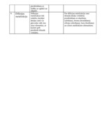 Konspekts 'Tēraudu termiskās apstrādes tehnoloģijas', 6.