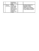 Konspekts 'Tēraudu termiskās apstrādes tehnoloģijas', 7.