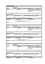 Biznesa plāns 'SIA “Rrrrr” ', 21.