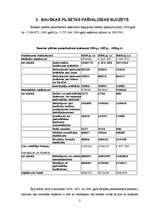 Referāts 'Bauskas pilsētas budžets', 8.