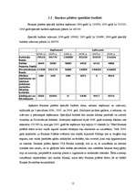 Referāts 'Bauskas pilsētas budžets', 12.