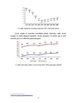 Referāts 'Demogrāfiskā situācija Latvijā', 15.