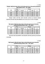 Referāts 'Demogrāfiskā situācija Latvijā', 18.