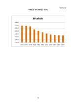 Referāts 'Demogrāfiskā situācija Latvijā', 33.