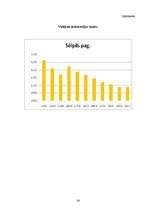 Referāts 'Demogrāfiskā situācija Latvijā', 34.