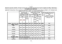 Referāts 'Demogrāfiskā situācija Latvijā', 38.