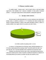 Referāts 'Ķermeņa valodas lietošana un nozīme', 13.