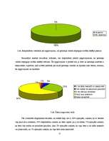 Referāts 'Ķermeņa valodas lietošana un nozīme', 14.