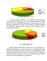 Referāts 'Ķermeņa valodas lietošana un nozīme', 15.