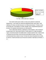 Referāts 'Ķermeņa valodas lietošana un nozīme', 16.