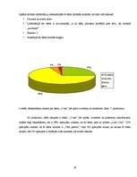 Referāts 'Ķermeņa valodas lietošana un nozīme', 18.