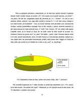 Referāts 'Ķermeņa valodas lietošana un nozīme', 19.
