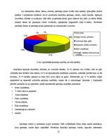 Referāts 'Ķermeņa valodas lietošana un nozīme', 21.