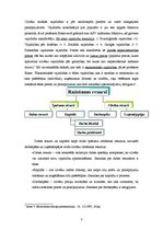 Konspekts 'Ekonomikas priekšmets (mikro un makro vide)', 3.
