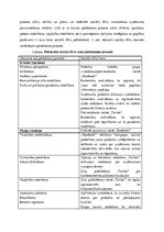 Referāts 'Sociālie mediji - instruments uzņēmējdarbības attīstīšanai', 7.