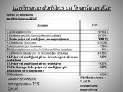 Prezentācija 'Prakse viesnīcā', 7.