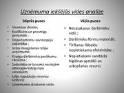 Prezentācija 'Prakse viesnīcā', 16.