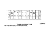 Referāts 'Inflācijas ietekme uz liepājnieku mājsaimniecībām ', 28.