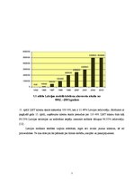 Referāts 'SIA "Latvijas Mobilais Telefons" darbības analīze', 7.