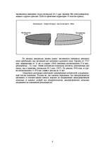 Referāts 'США', 6.