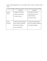 Referāts 'Projektu vadības un konsultāciju uzņēmuma izveide', 12.