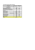 Referāts 'Projektu vadības un konsultāciju uzņēmuma izveide', 51.