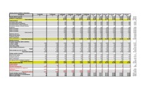 Referāts 'Projektu vadības un konsultāciju uzņēmuma izveide', 66.