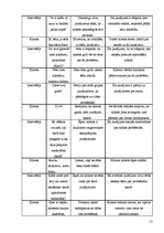 Prakses atskaite 'Prakses atskaite psiholoģijā', 13.